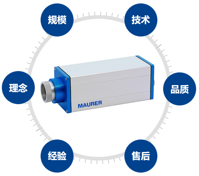 传承经典，拥抱未来——MAURER 与 上海赛沁光电联合介绍，德国 MAURER迎来管理新篇章